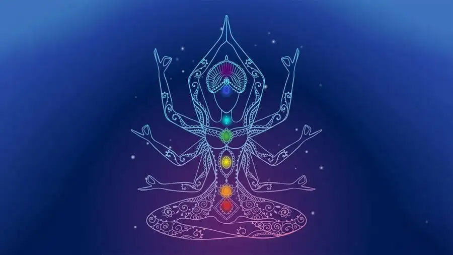 kundalini awakening - 55 US$ Per Day